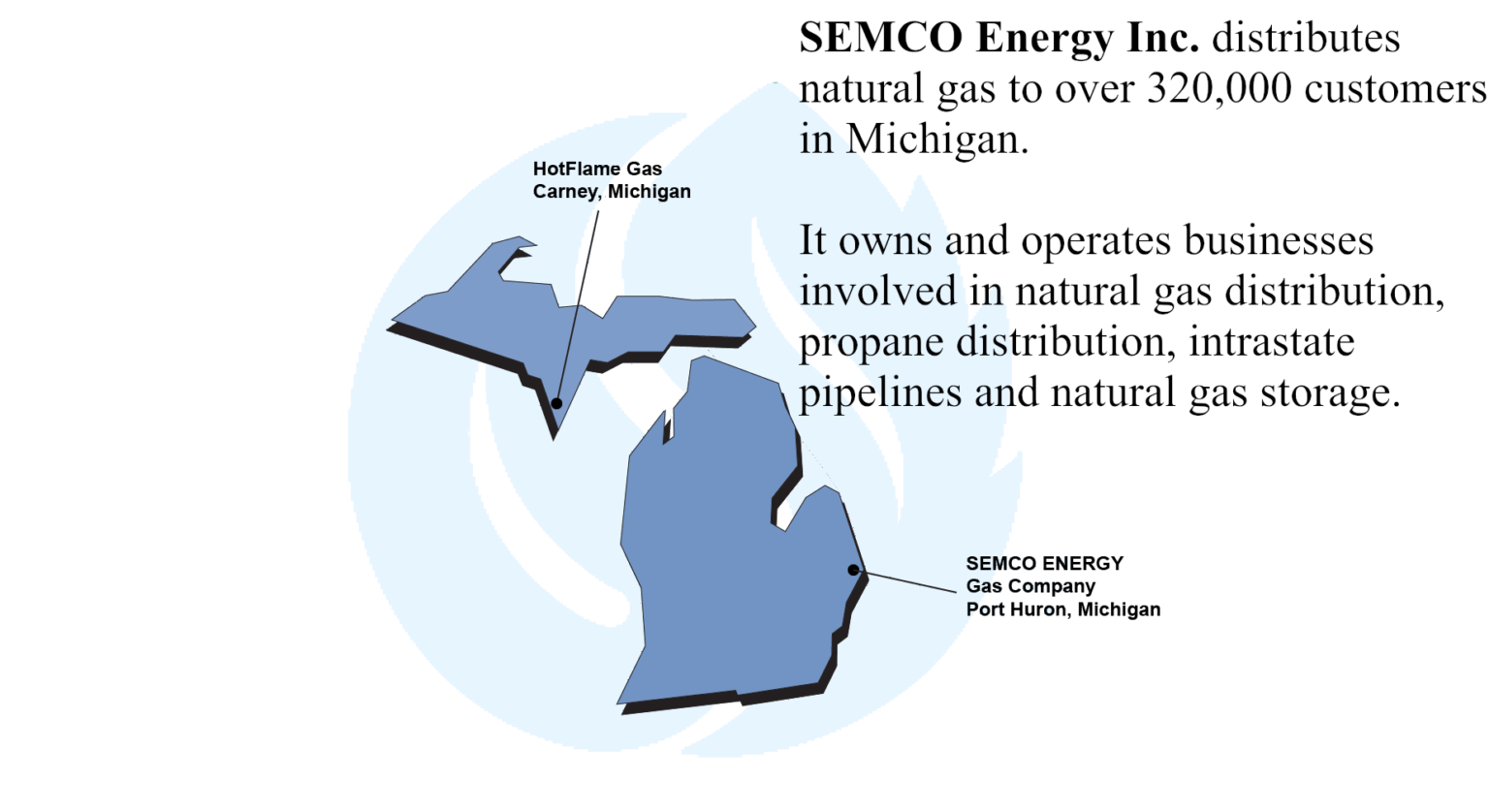to SEMCO ENERGY
